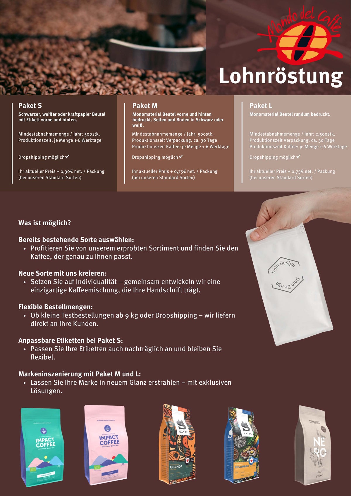Workshop Kaffee Eigenmarke