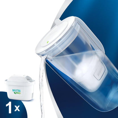 BRITA Tischwasserfilter