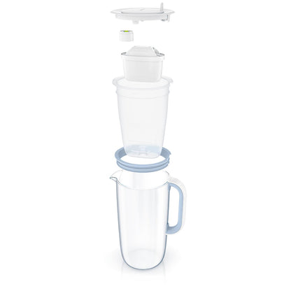 BRITA Tischwasserfilter