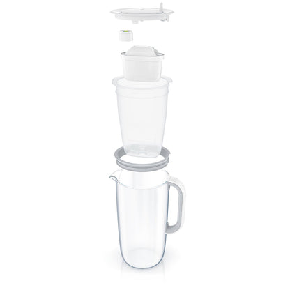 BRITA Tischwasserfilter