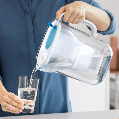 BRITA Tischwasserfilter