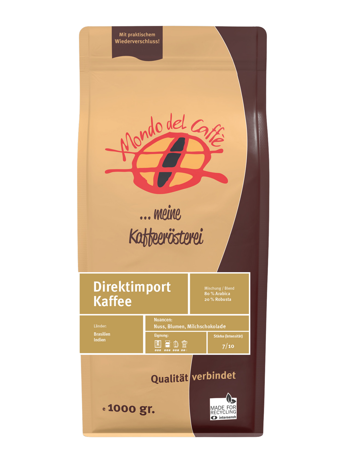 café importé directement