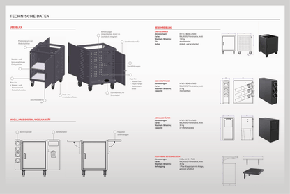 Mobile coffee trolley for coffee stations