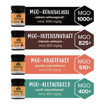100% Neuseeländischer Manuka-Honig MGO 510+