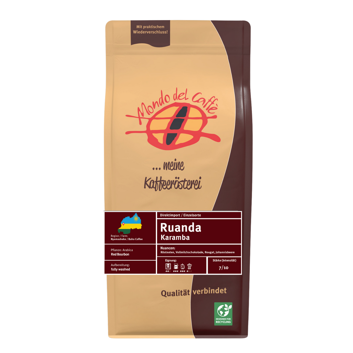 Ruanda