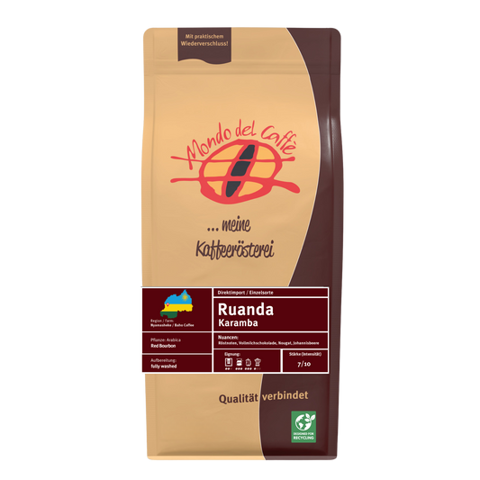 Ruanda